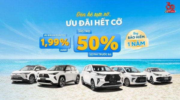 Toyota Vinh: Bảng giá xe toyota tháng 9/2025