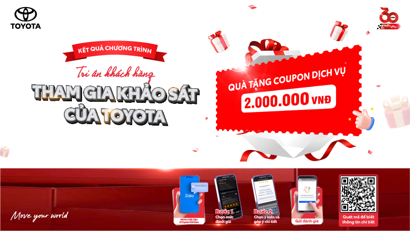 Toyota Vinh: Thông báo Khách hàng nhận quà tặng của chương trình Tri ân Khách hàng làm khảo sát của Toyota - Tháng 8 Năm 2025